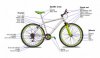 800px-Bicycle_diagram-en_svg_.jpg