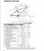 Confronto geometrie Scalpel 2012-17.jpg