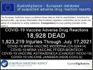 July-17-injuries-Adr-eu.jpg