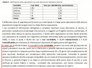 Schermata 2021-07-28 alle 18.56.44.png