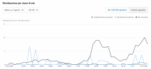 bag_covid_19_status_demography_23_dicembre_2021-2.png