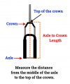 axle-to-crown-length-bike-1.jpg