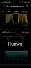 Screenshot_20250423_224259_com_huawei_health_TrackDetailActivity_edit_96090348282509.jpg