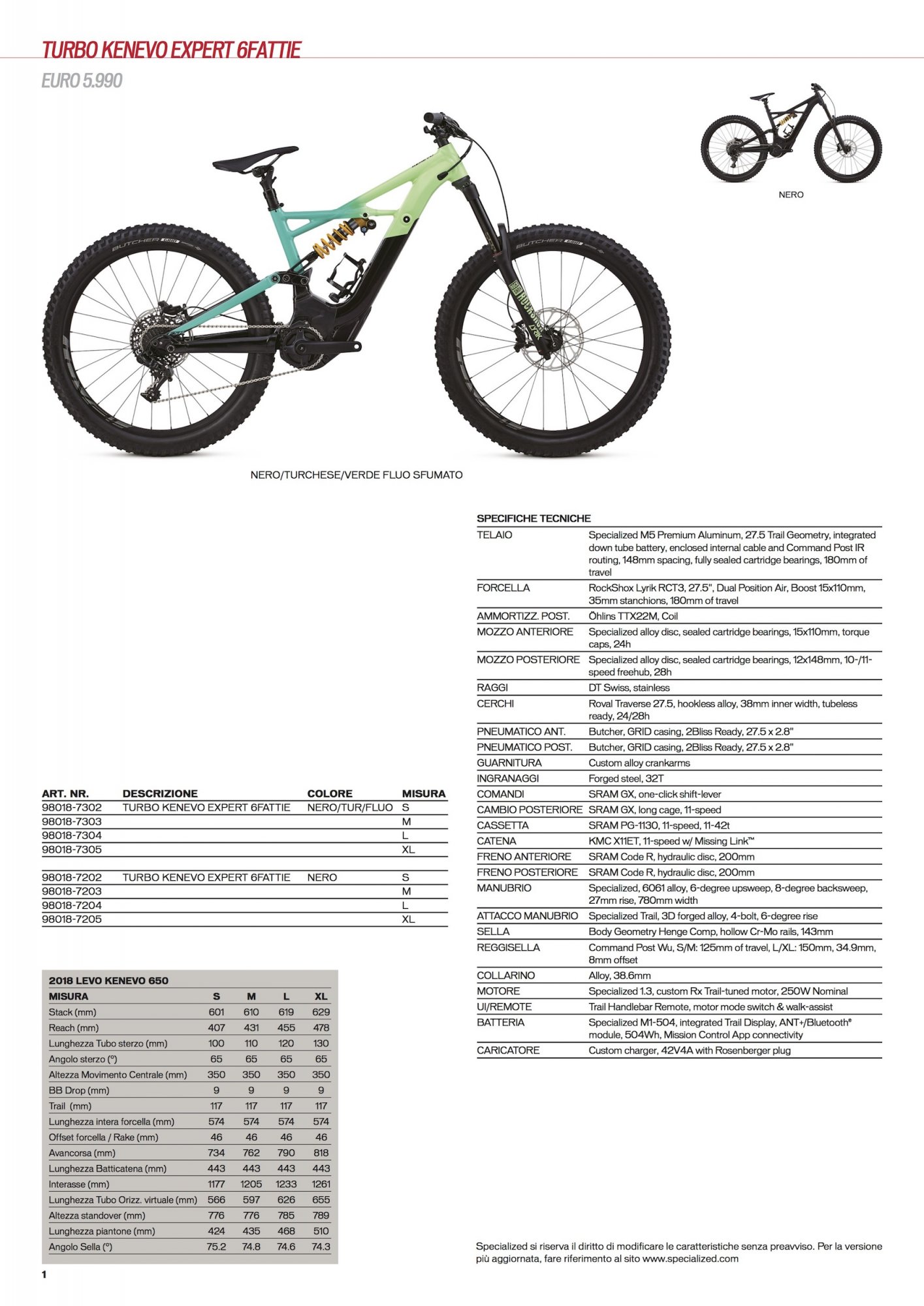 Specialized kenevo hot sale 2018 geometry